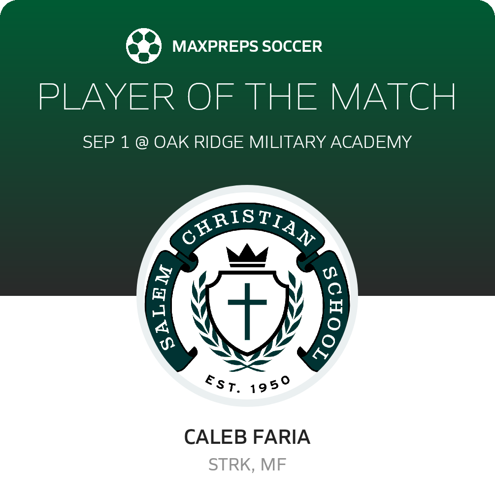 Player of the Match