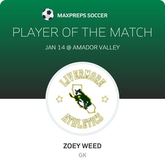 Player of the Match