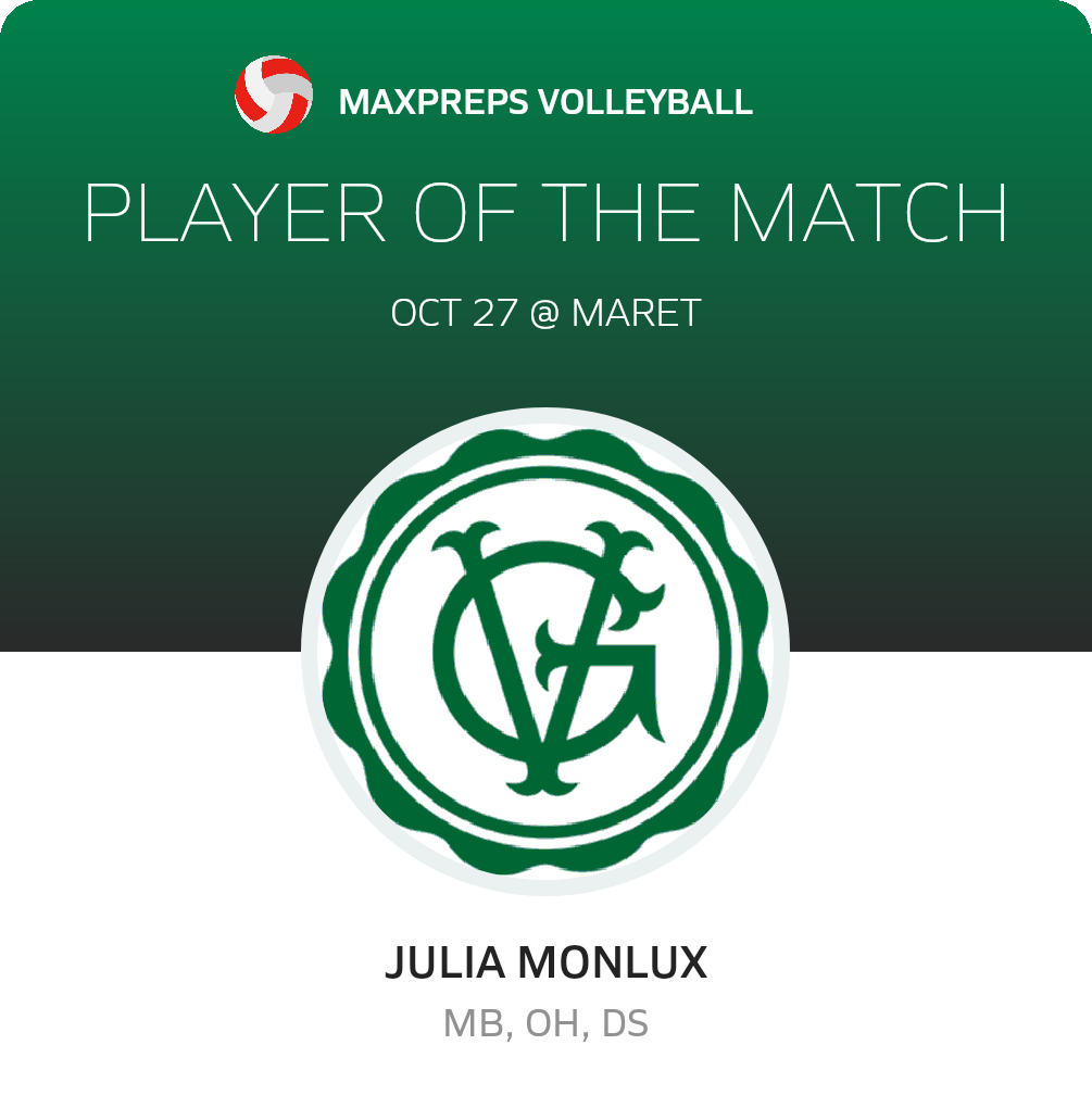 Player of the Game