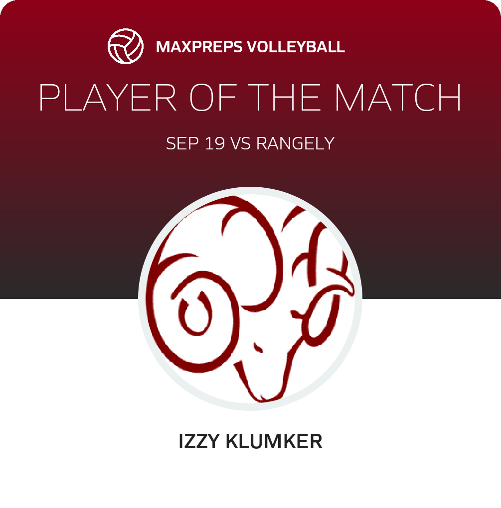 Player of the Match