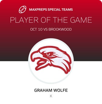 Players of the Game
