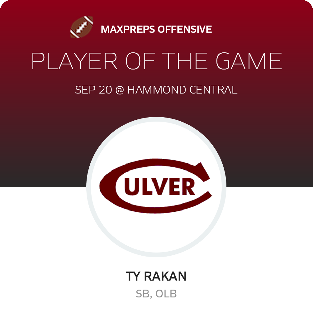 #20 Ty Rakan Player of the Game badge