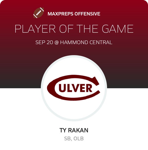#20 Ty Rakan Player of the Game badge