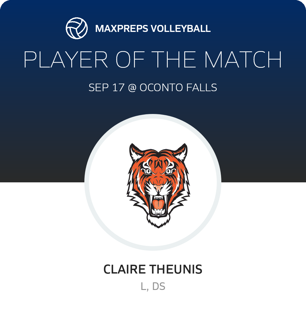 Player of the Match