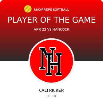 #13 Cali Ricker Player of the Game badge