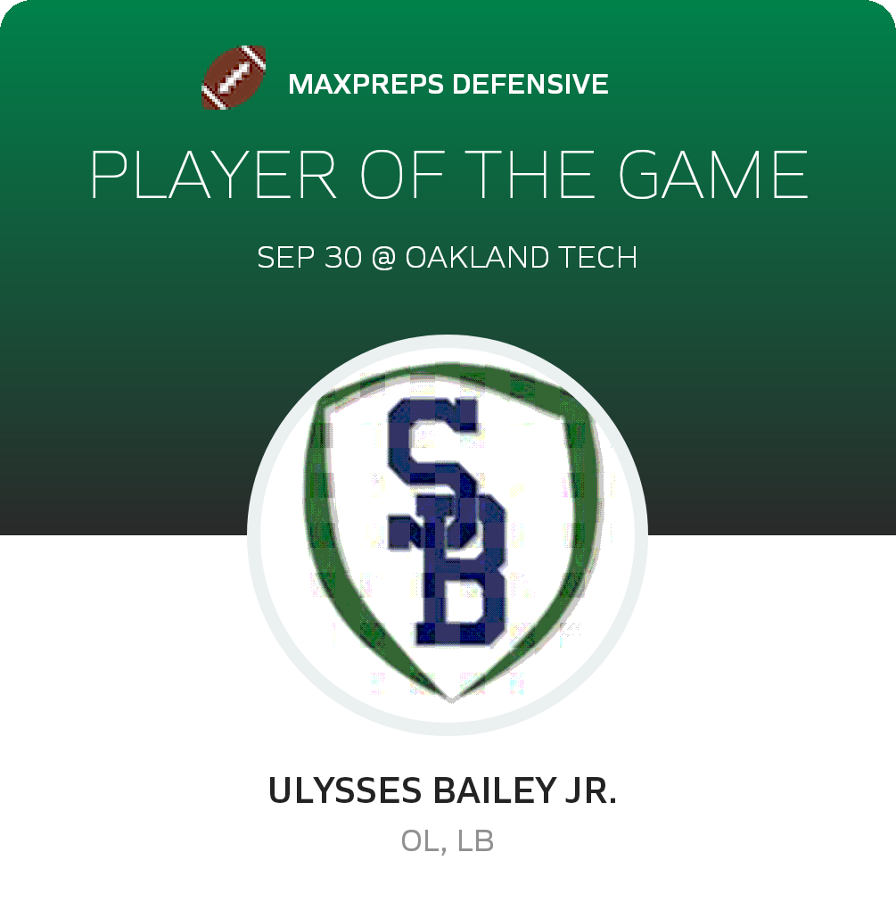 Player of the Game