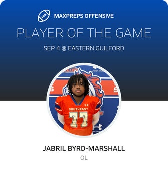 Players of the Game