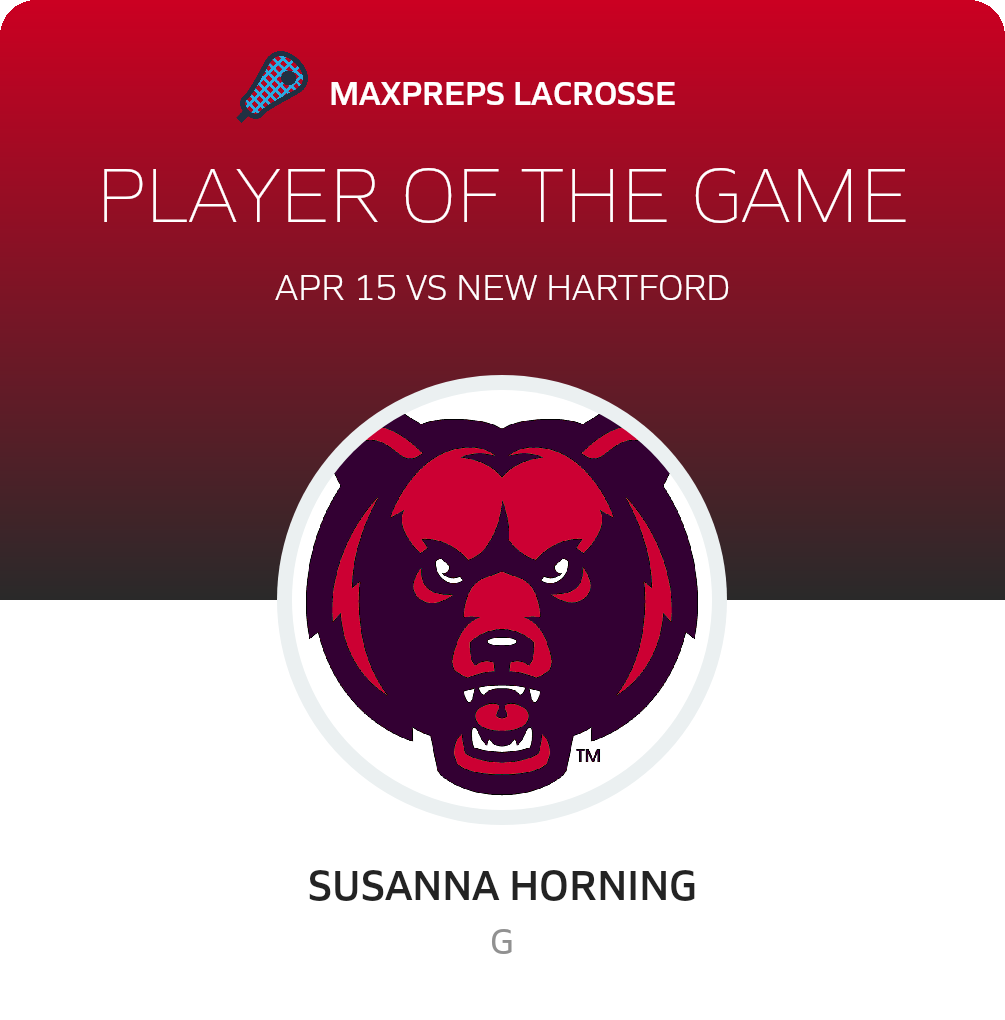 Player of the Game