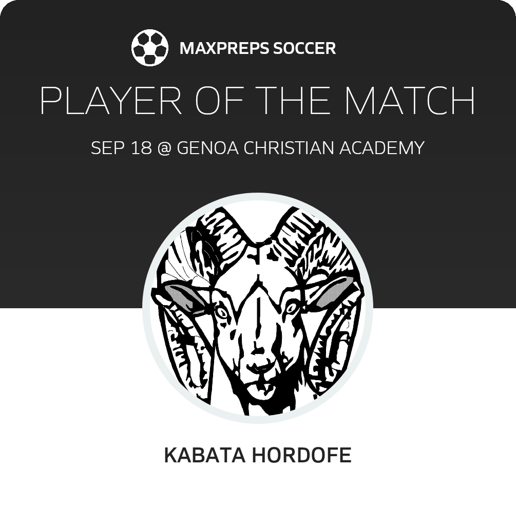 Player of the Match