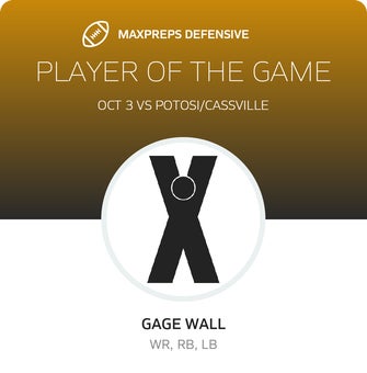 Players of the Game