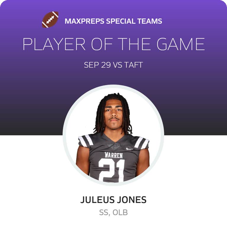 Player of the Game