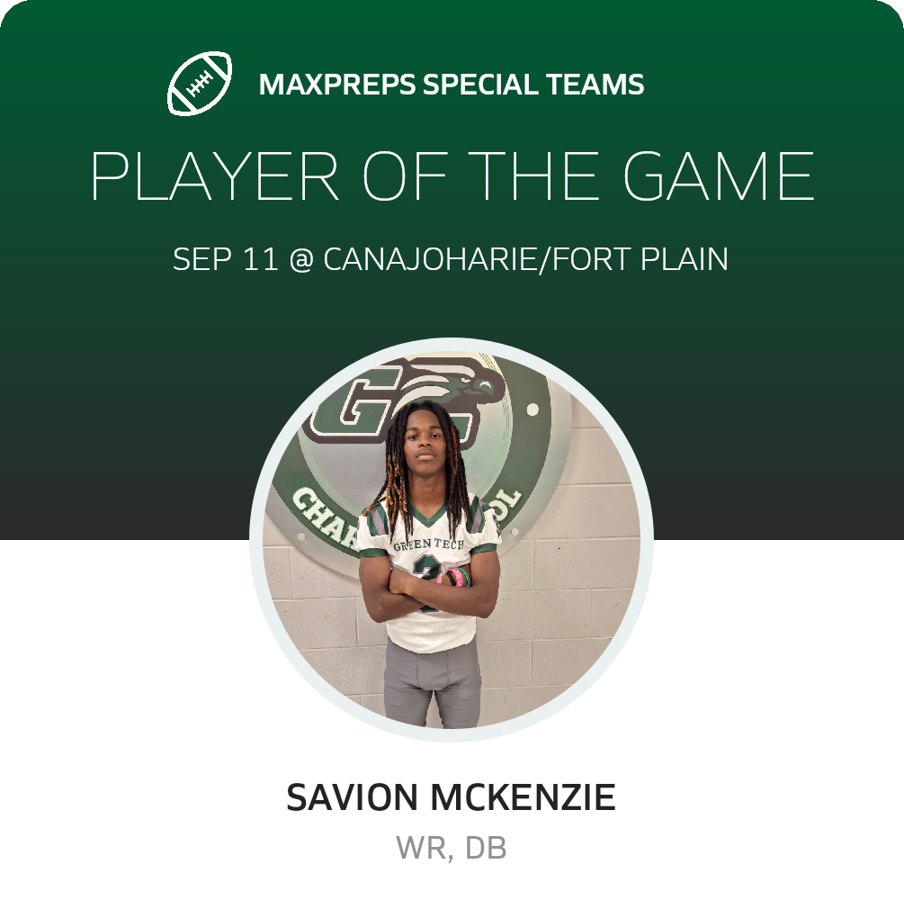 Players of the Game