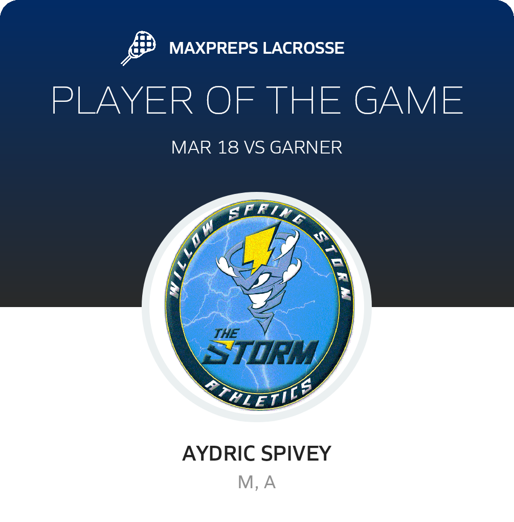 #6 Aydric Spivey Player of the Game badge