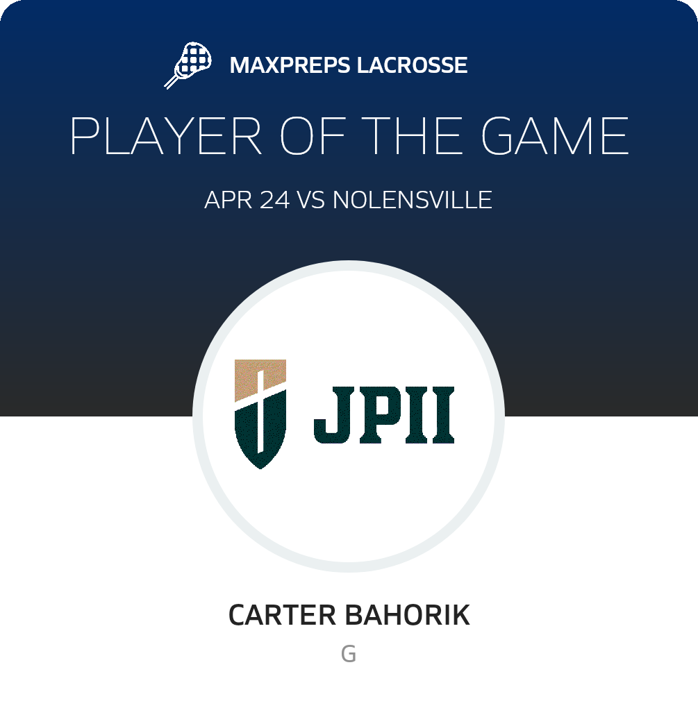 Player of the Game