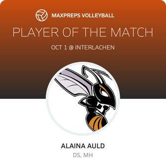 Player of the Match