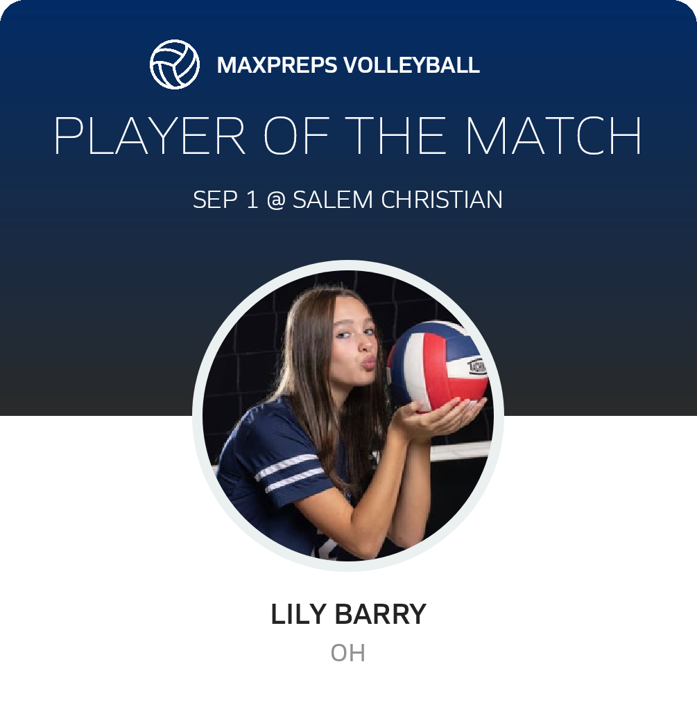Player of the Match