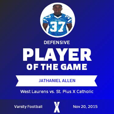 Player of the Game