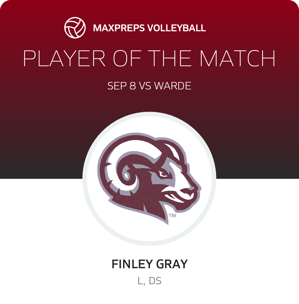 Player of the Match