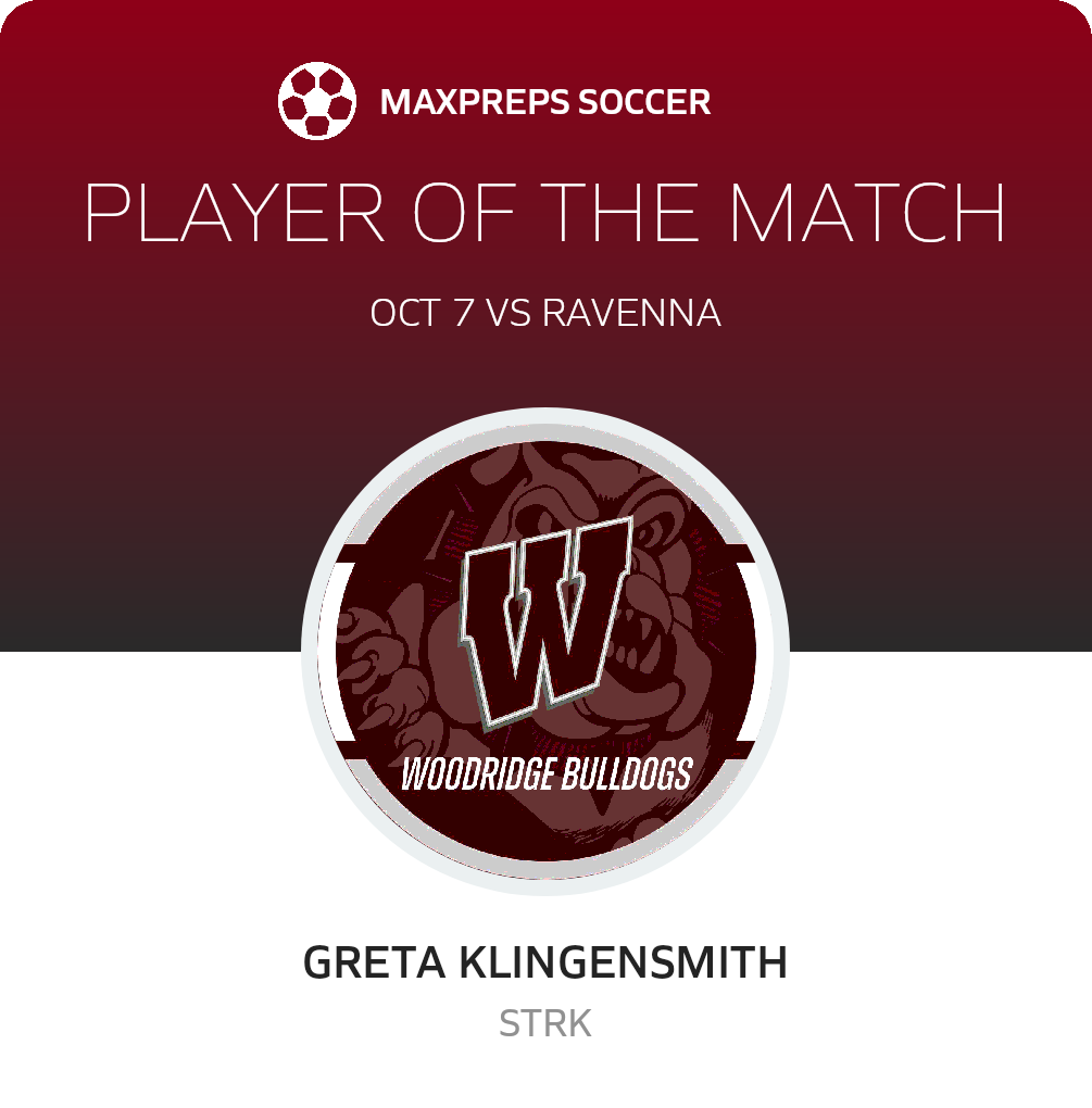 Player of the Match