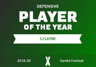 Player of the Year