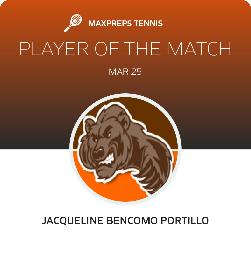 Player of the Match