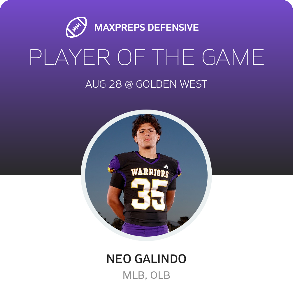 Players of the Game