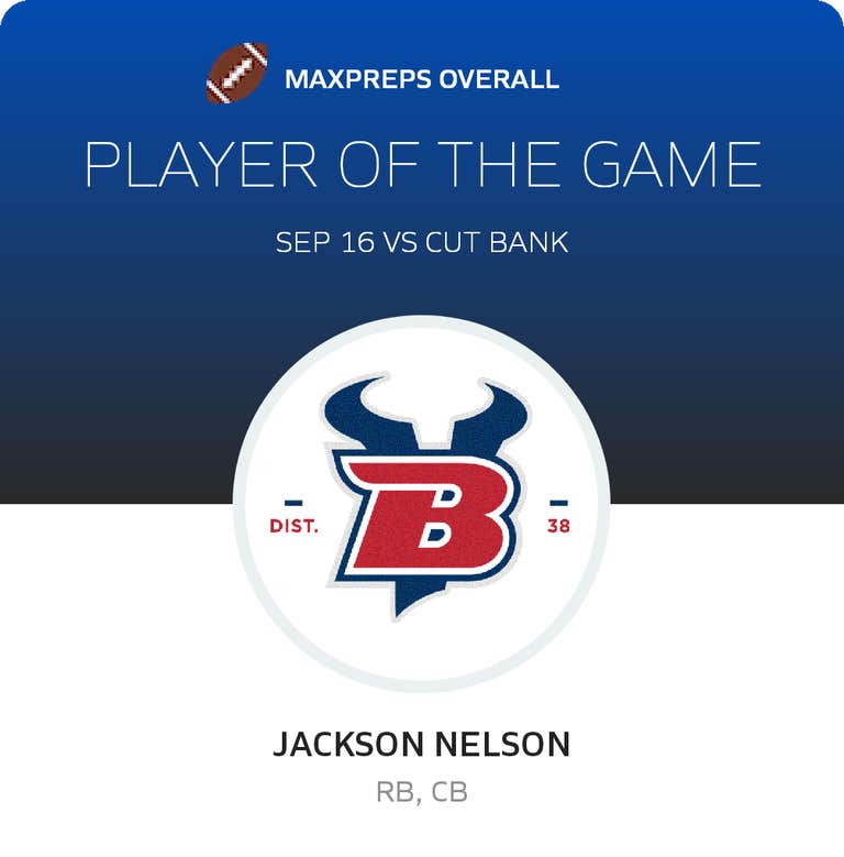 Player of the Game