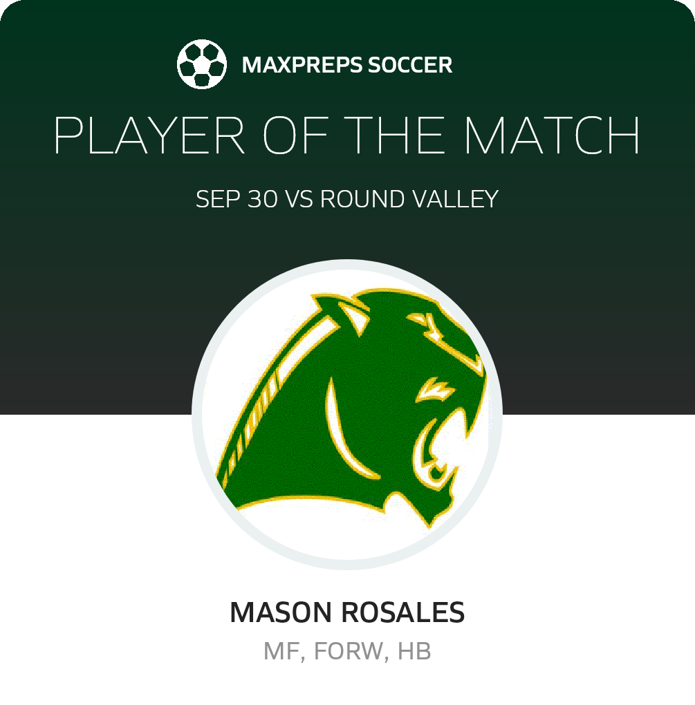 Player of the Match