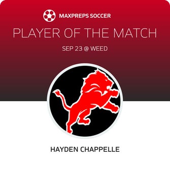 Player of the Match