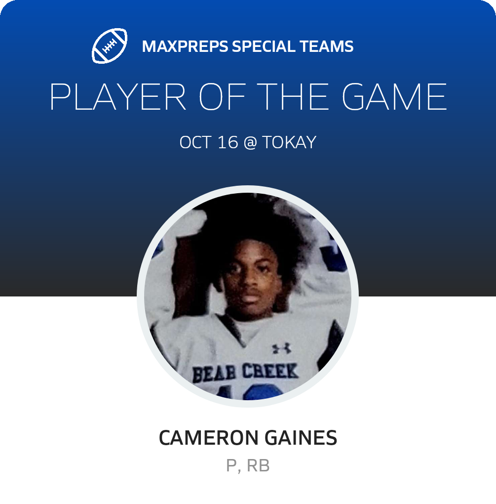 Players of the Game