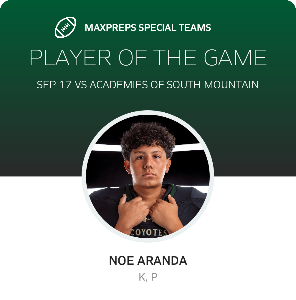 Players of the Game