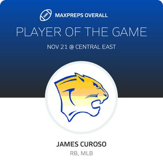 Players of the Game