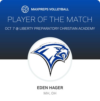 Player of the Match
