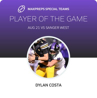 Players of the Game