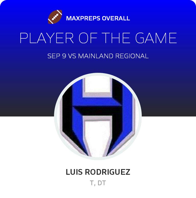 Player of the Game