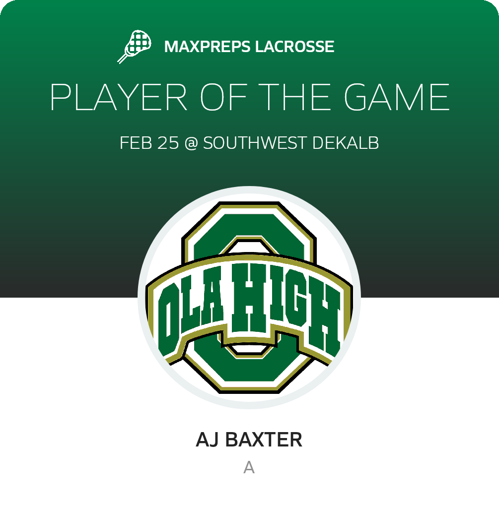 Player of the Game