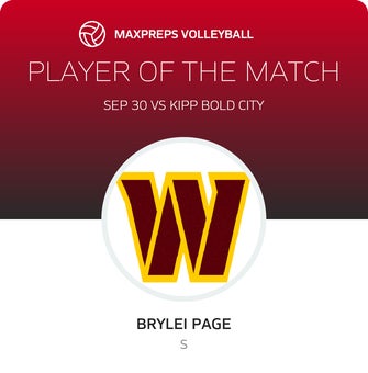 Player of the Match