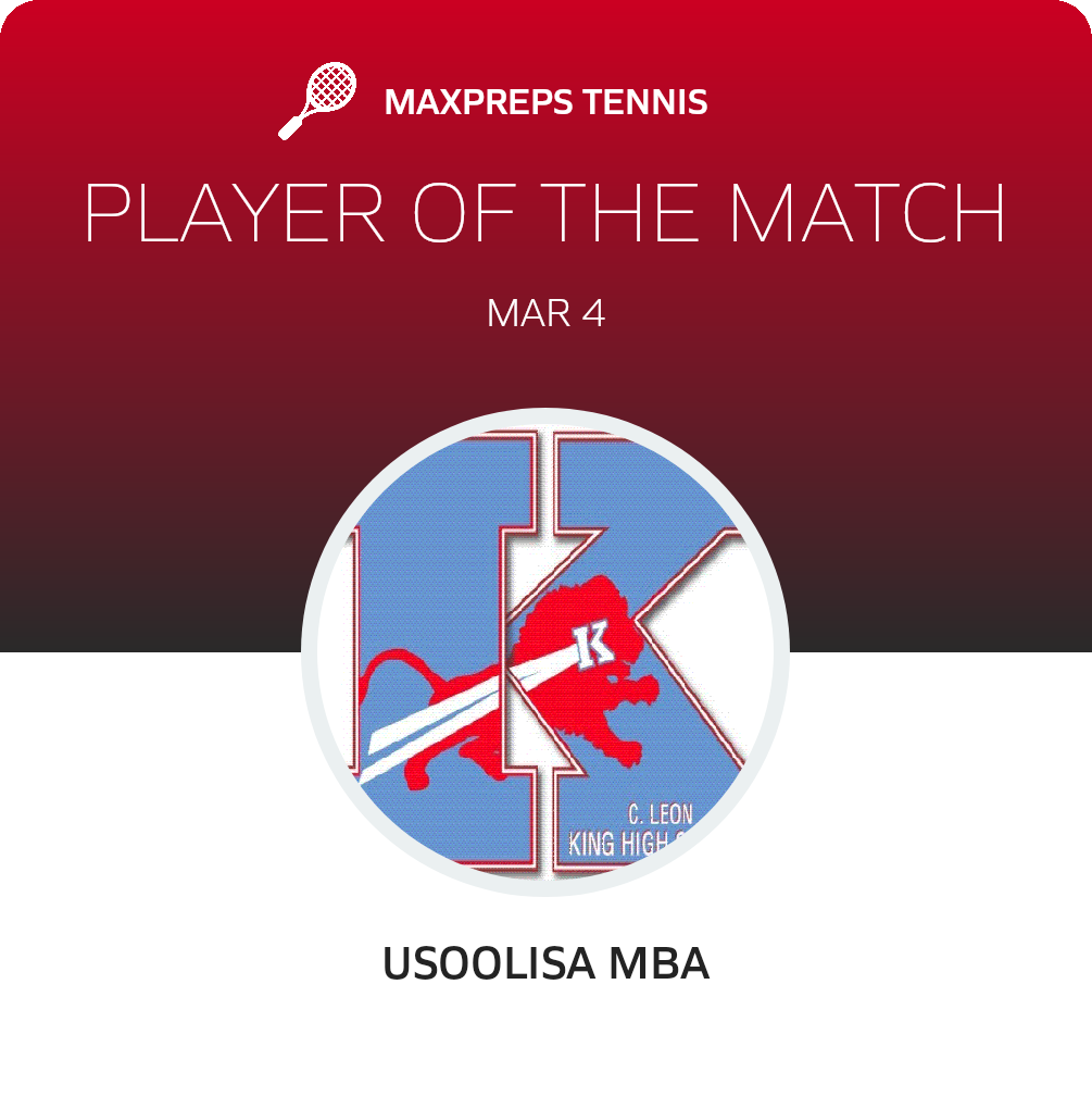 Player of the Match