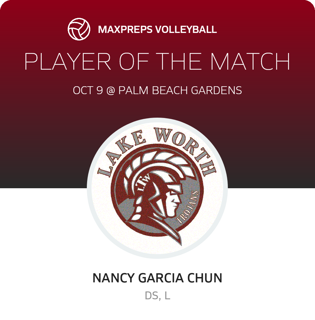 Player of the Match