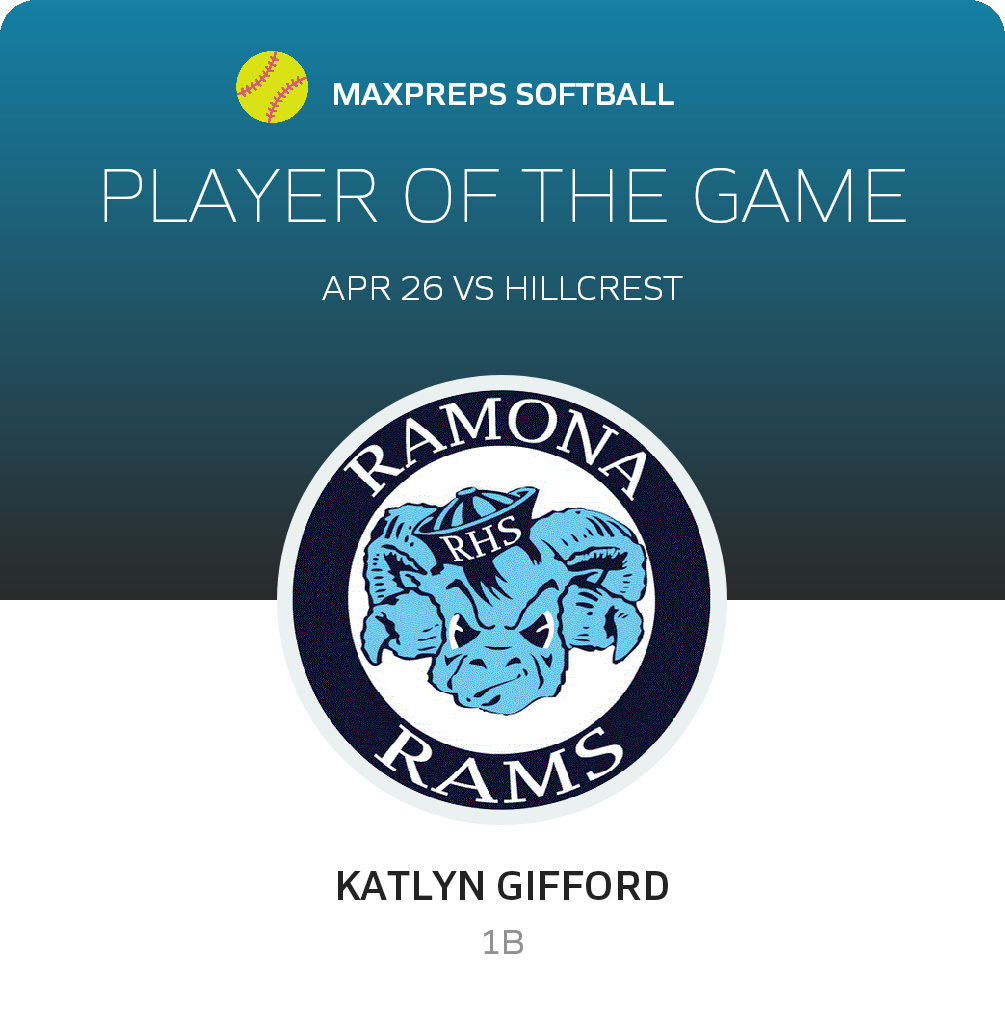 Player of the Game