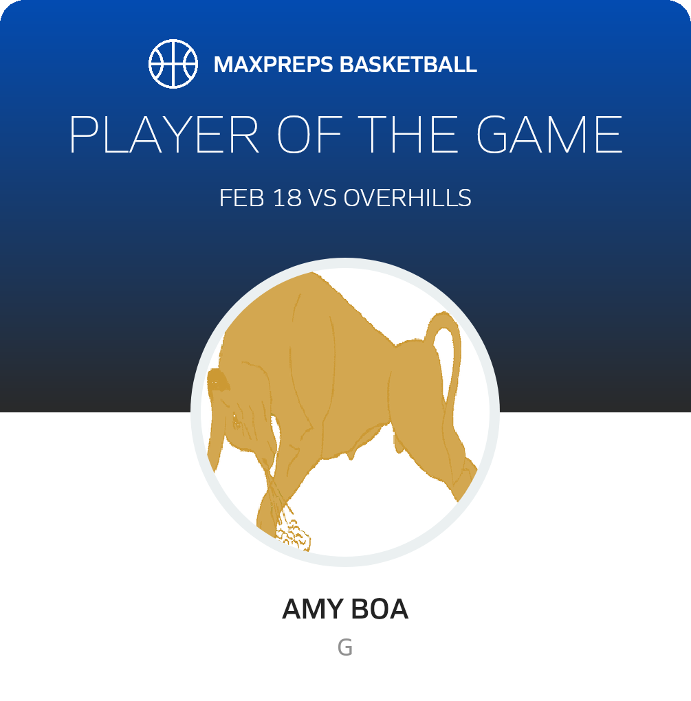 #34 Amy Boa Player of the Game badge