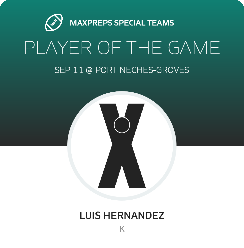 Players of the Game