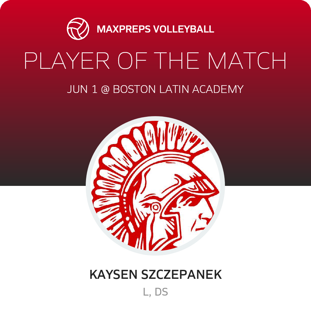 Player of the Match