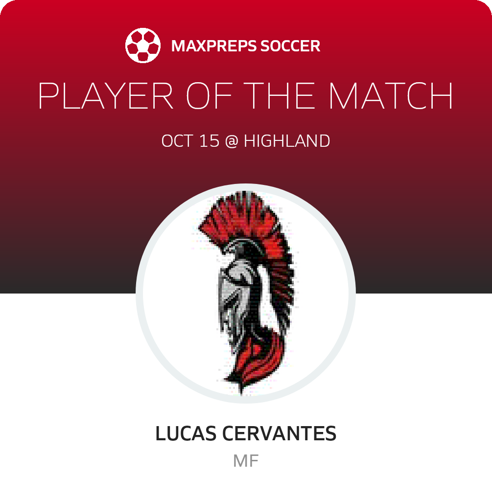 Player of the Match