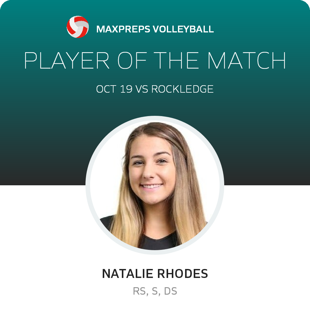 #5 Natalie Rhodes Player of the Game badge