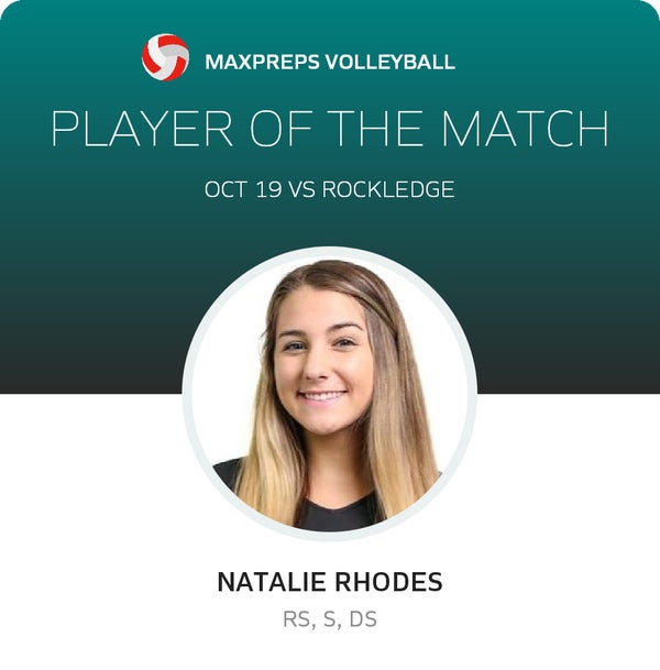 #5 Natalie Rhodes Player of the Game badge