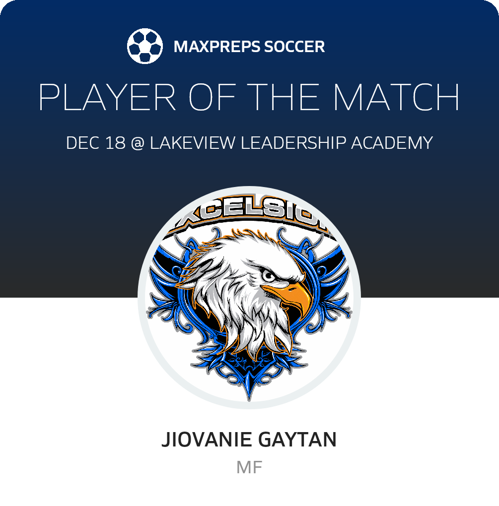 Player of the Match