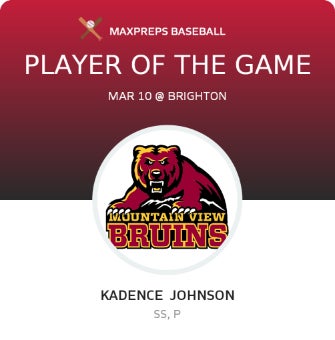 #12 Kadence Johnson Player of the Game badge