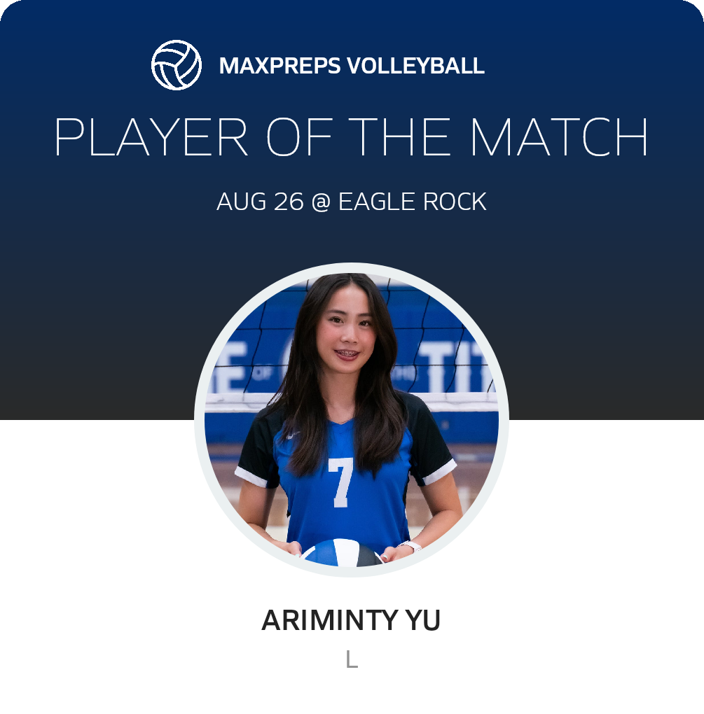 Player of the Match