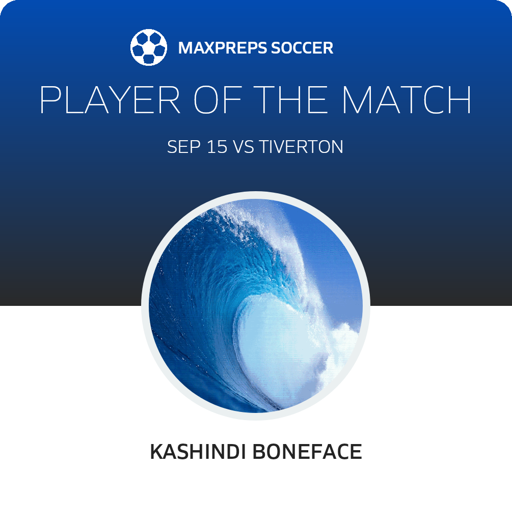 Player of the Match